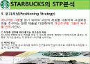 스타벅스(STARBUCKS ) 16페이지