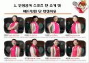 KT&G 계열 스포츠 구단의 마케팅 전략 ,한국인삼공사 여자 배드민턴 4페이지