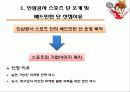KT&G 계열 스포츠 구단의 마케팅 전략 ,한국인삼공사 여자 배드민턴 5페이지
