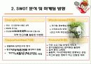 KT&G 계열 스포츠 구단의 마케팅 전략 ,한국인삼공사 여자 배드민턴 6페이지