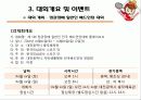 KT&G 계열 스포츠 구단의 마케팅 전략 ,한국인삼공사 여자 배드민턴 8페이지