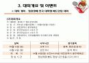 KT&G 계열 스포츠 구단의 마케팅 전략 ,한국인삼공사 여자 배드민턴 11페이지