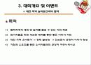 KT&G 계열 스포츠 구단의 마케팅 전략 ,한국인삼공사 여자 배드민턴 13페이지