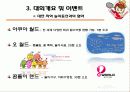 KT&G 계열 스포츠 구단의 마케팅 전략 ,한국인삼공사 여자 배드민턴 14페이지