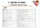 KT&G 계열 스포츠 구단의 마케팅 전략 ,한국인삼공사 여자 배드민턴 17페이지
