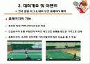 KT&G 계열 스포츠 구단의 마케팅 전략 ,한국인삼공사 여자 배드민턴 19페이지