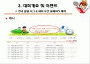 KT&G 계열 스포츠 구단의 마케팅 전략 ,한국인삼공사 여자 배드민턴 21페이지