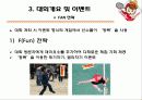 KT&G 계열 스포츠 구단의 마케팅 전략 ,한국인삼공사 여자 배드민턴 24페이지