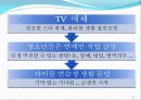 매체를 통해 비춰지는 아이돌의 영향력 15페이지