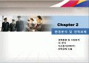 아시아나 (ASIASNA) 항공 사업계획서 - 사업실적 분석, 환경분석 및 전략과제, STP전략, 마케팅 전략 8페이지