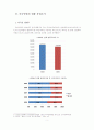 외국인범죄의 현황과 문제점에 대한 교정복지적 접근 5페이지