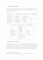 외국인범죄의 현황과 문제점에 대한 교정복지적 접근 22페이지