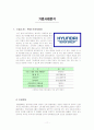 인적자원관리 (현대․기아자동차 HRD사례분석) 13페이지