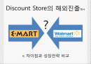 우리나라에서의 월마트 실패사례와 중국에서의 E-Mart(이마트) 성공사례 2페이지