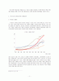 재정건전성 17페이지