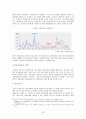 재정건전성 23페이지