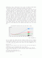 재정건전성 24페이지