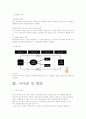 주류산업의 유통 27페이지