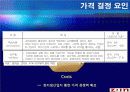 지인 마케팅전략 - 공간에 대한 긴:생각 Z:IN 35페이지