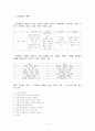 청소년비행문제 4페이지