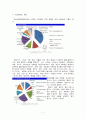 청소년비행문제 8페이지