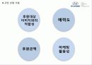 현대자동차의 해외 프로축구구단 43페이지