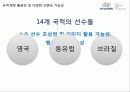 현대자동차의 해외 프로축구구단 54페이지