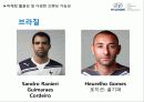 현대자동차의 해외 프로축구구단 57페이지