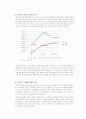 한국의 성문화 11페이지