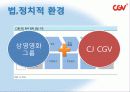 CGV 중국진출 사례 13페이지