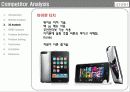 Iriver MP3 8페이지