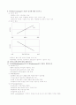 국제물류 4페이지