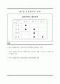 경영전략의 수립절차 10페이지