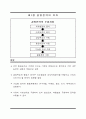 경영전략의 수립절차 11페이지
