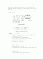 [신소재 기초실험] 산화 공정 (Oxidation) - 딜-그로브의 열 산화 모델 (Deal-Grove Model of Oxidation) 2페이지