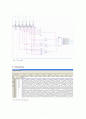 디지털 공학 BCD adder & Encoder 7페이지