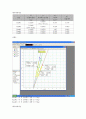 [일반물리] 운동마찰 5페이지