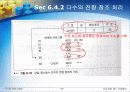 시스템프로그래밍 - 어셈블러의 역활, 단일 패스 어셈블러 17페이지