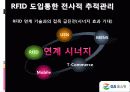 GS 홈쇼핑과 SCM 64페이지