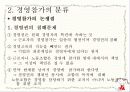 노사관계팀-경영참가이론 9페이지