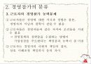 노사관계팀-경영참가이론 11페이지