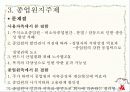 노사관계팀-경영참가이론 15페이지