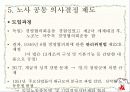 노사관계팀-경영참가이론 23페이지