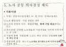 노사관계팀-경영참가이론 24페이지