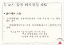 노사관계팀-경영참가이론 25페이지