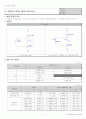전전컴실 9결과보고서-트랜지스터의 베이스바이어스 1페이지