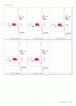 전전컴실 9결과보고서-트랜지스터의 베이스바이어스 7페이지