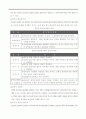 [HW_09]_콘크리트 구조물의 보수보강방안 12페이지