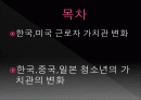 [조직행동론] 가치관변화 2페이지