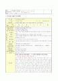 특정한 연령을 선책하여 영유아의 일반적인 발달특성 (신체, 사회성, 언어, 인지)을 작성하고 이에 근거한 발달에 적합한 연간, 주간계획안을 작성 5페이지